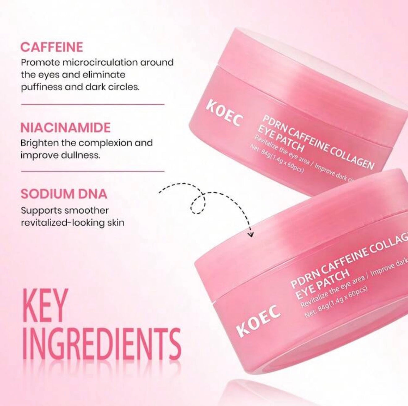 KOEC PDRN Caffeine Collagen Eye Patches - 60 pieces